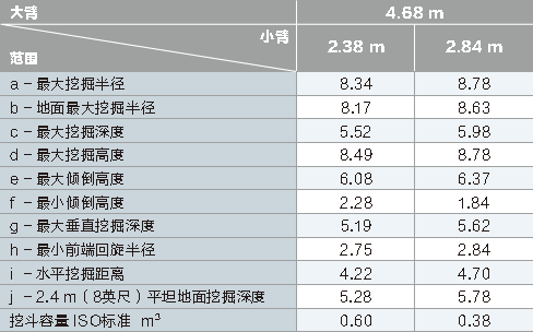 工作范圍-數據.png
